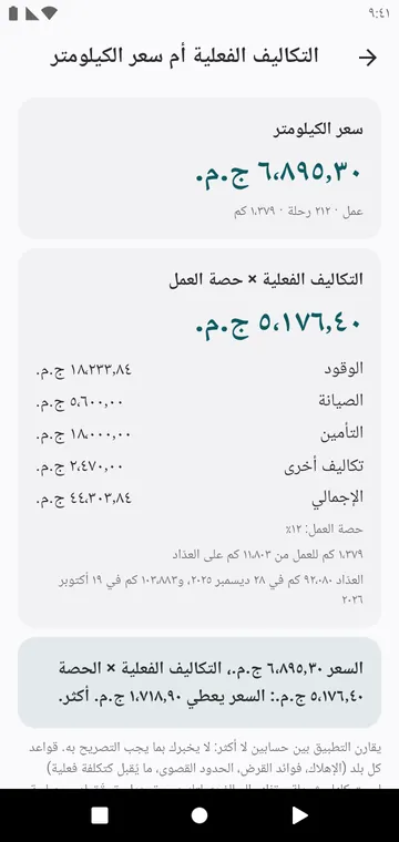 التكاليف الفعلية أم سعر الكيلومتر، لسيارة واحدة وسنة واحدة