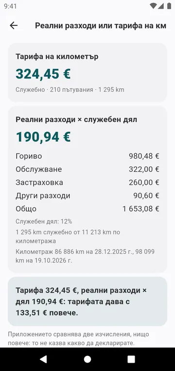 Реални разходи или тарифа на км, за една кола и една година
