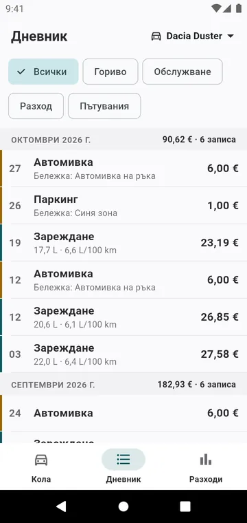 Дневникът: зареждания, обслужвания и разходи месец по месец