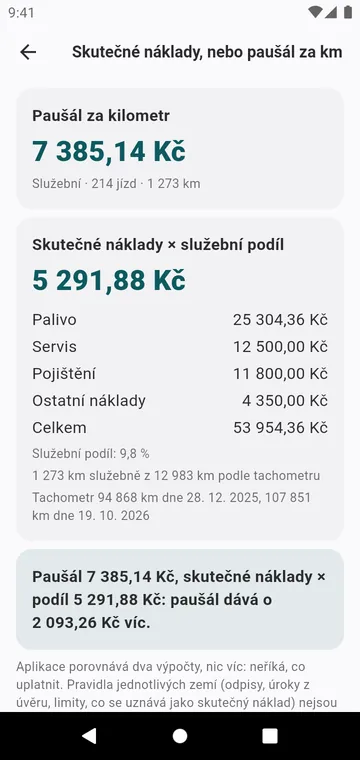 Skutečné náklady, nebo paušál za km, pro jedno auto a jeden rok