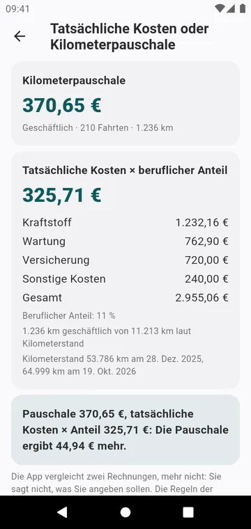 Tatsächliche Kosten oder Kilometerpauschale, für ein Auto und ein Jahr