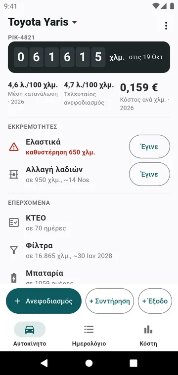 Η οθόνη Αυτοκίνητο: χιλιομετρητής, κατανάλωση, κόστος ανά χλμ, τι λήγει