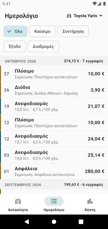 Το ημερολόγιο: ανεφοδιασμοί, συντηρήσεις και έξοδα μήνα με τον μήνα