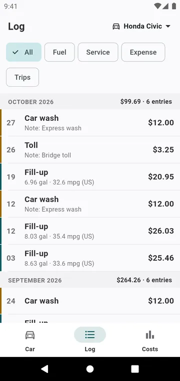 The log: fill-ups, services and expenses month by month