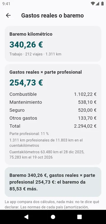 Gastos reales o baremo, para un coche y un año