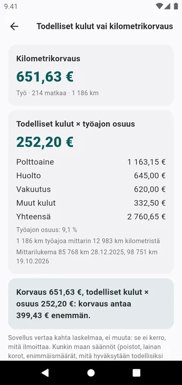 Todelliset kulut vai kilometrikorvaus, yhdelle autolle ja vuodelle