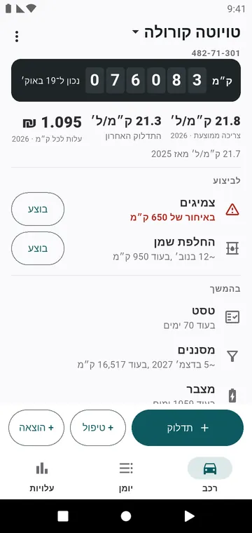 מסך הרכב: מד המרחק, הצריכה, העלות לקילומטר, מה מגיע