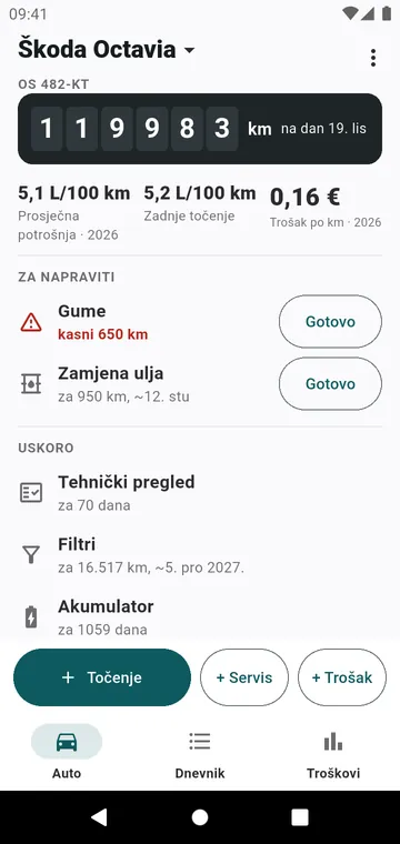 Zaslon Auto: kilometraža, potrošnja, trošak po km, što dospijeva