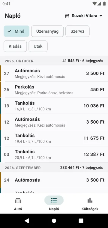 A napló: tankolások, szervizek és kiadások hónapról hónapra
