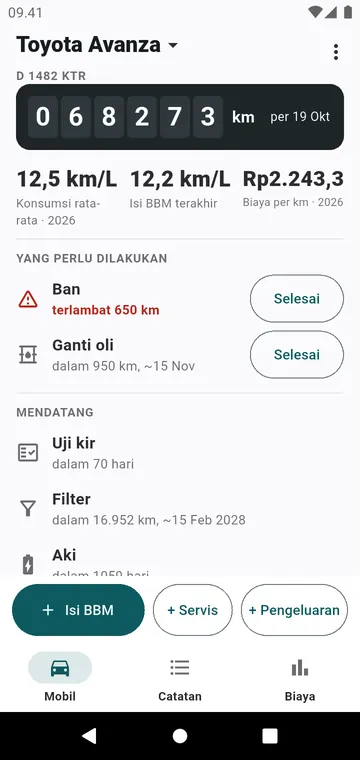 Layar Mobil: odometer, konsumsi, biaya per km, yang jatuh tempo