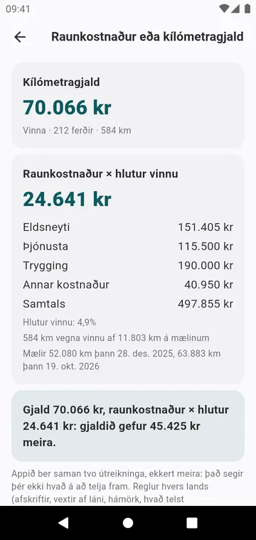 Raunkostnaður eða kílómetragjald, fyrir einn bíl og eitt ár
