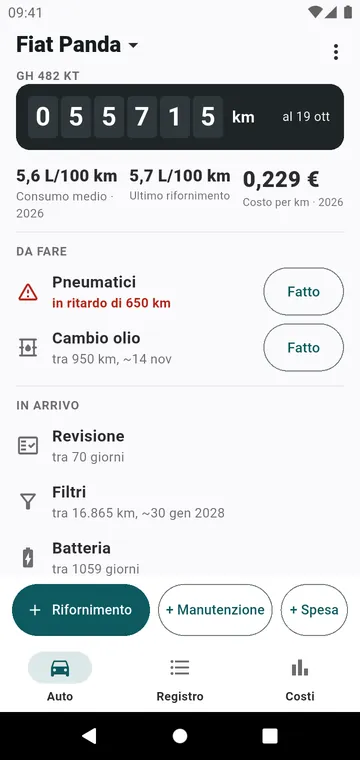 La schermata Auto: contachilometri, consumo, costo al km, cosa è in scadenza