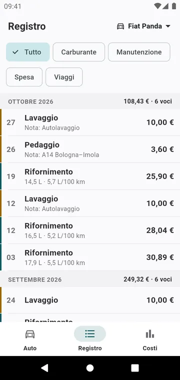 Il registro: rifornimenti, manutenzioni e spese mese per mese