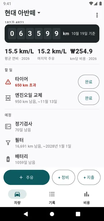 차량 화면: 주행거리계, 연비, km당 비용, 다가온 정비