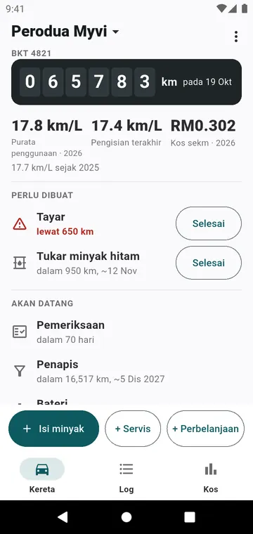 Skrin Kereta: odometer, penggunaan, kos sekilometer, apa yang perlu dibuat