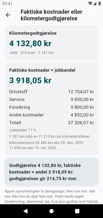 Faktiske kostnader eller kilometergodtgjørelse, for én bil og ett år