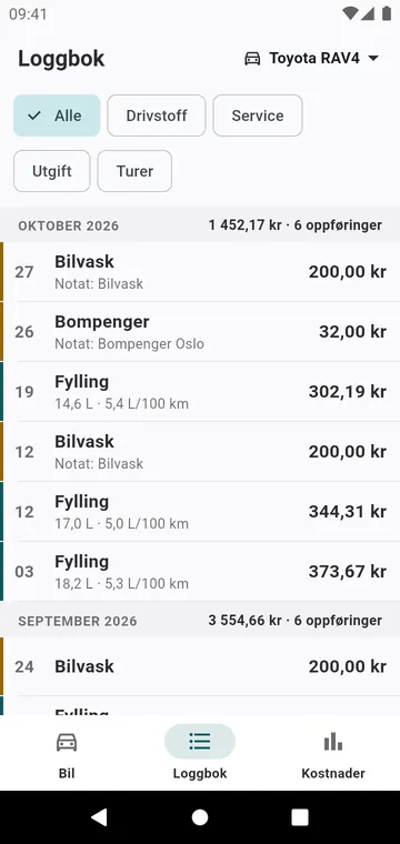 Loggboken: fyllinger, service og utgifter måned for måned