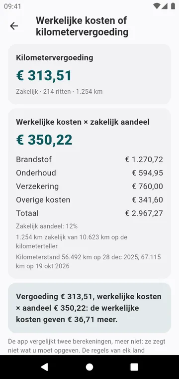 Werkelijke kosten of kilometervergoeding, voor één auto en één jaar