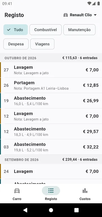 O registo: abastecimentos, manutenções e despesas mês a mês