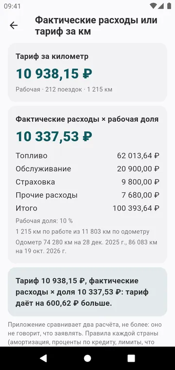 Фактические расходы или тариф за км, для одной машины и одного года