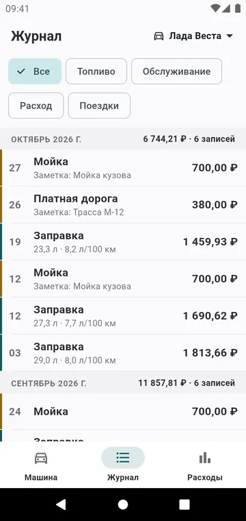 Журнал: заправки, ТО и расходы по месяцам