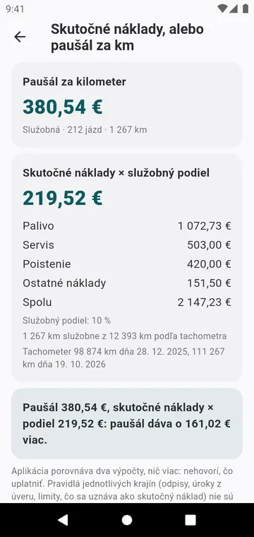 Skutočné náklady, alebo paušál za km, pre jedno auto a jeden rok