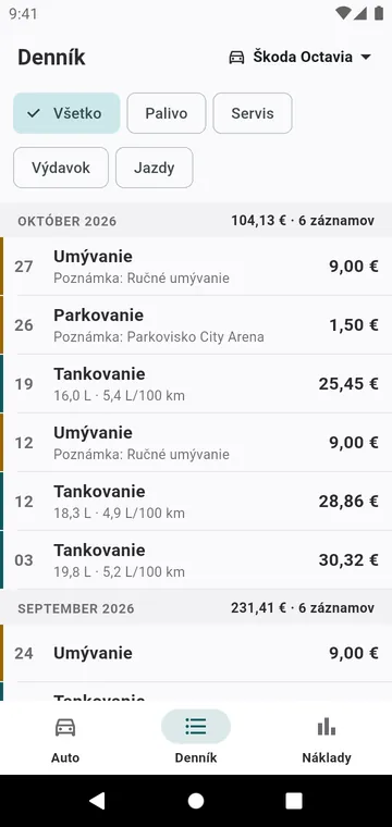Denník: tankovania, servisy a výdavky mesiac po mesiaci