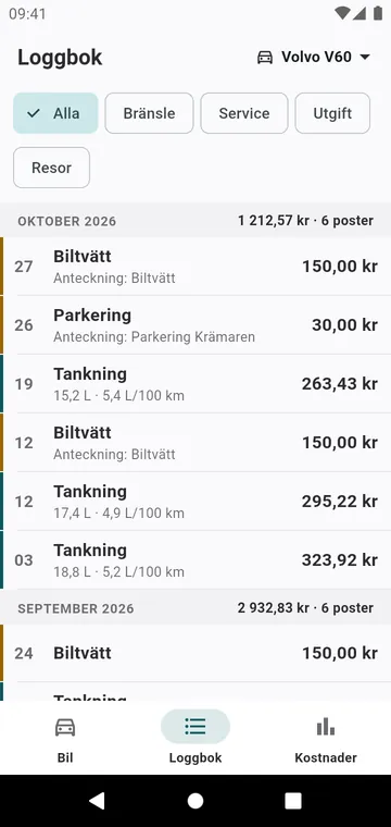 Loggboken: tankningar, service och utgifter månad för månad