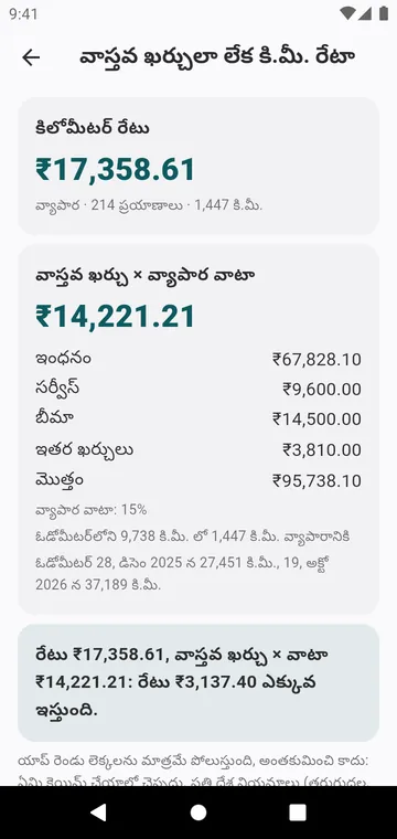వాస్తవ ఖర్చులా లేక కి.మీ. రేటా, ఒక కారుకు, ఒక సంవత్సరానికి