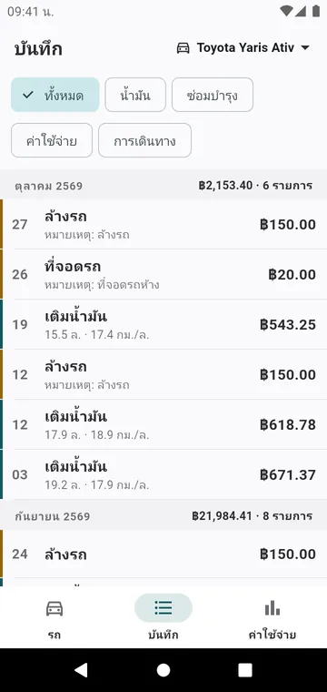บันทึก: การเติมน้ำมัน การซ่อมบำรุง และค่าใช้จ่าย ทีละเดือน