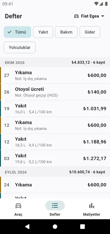 Defter: yakıt alımları, bakımlar ve giderler ay ay
