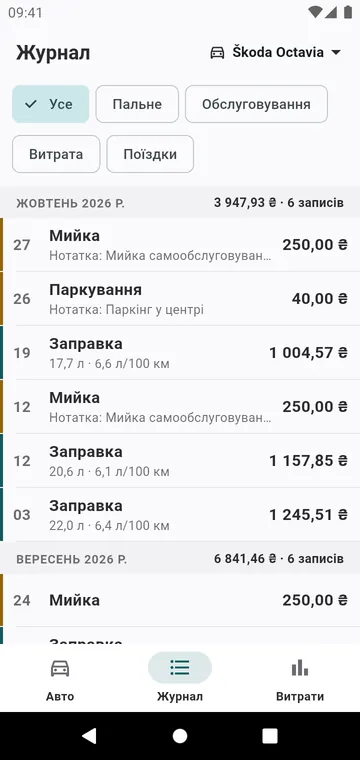 Журнал: заправки, ТО і витрати місяць за місяцем