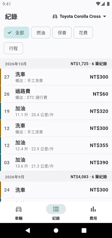 紀錄頁：加油、保養和花費，依月排列